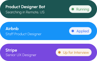 AI Bot Activities